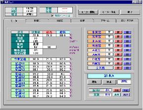 温室制御アプリケーション